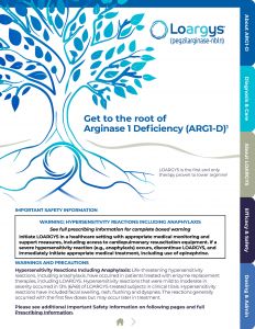 25PYM IMD003 Loargys HCP Leave Behind Brochure Digital (2) Page